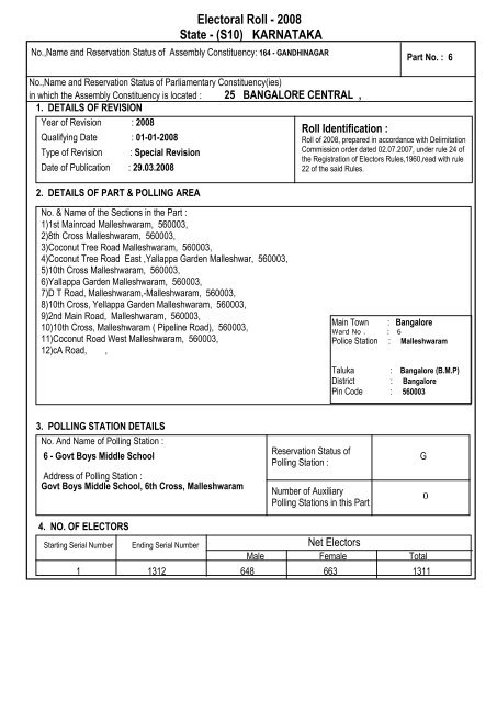 View English Rolls