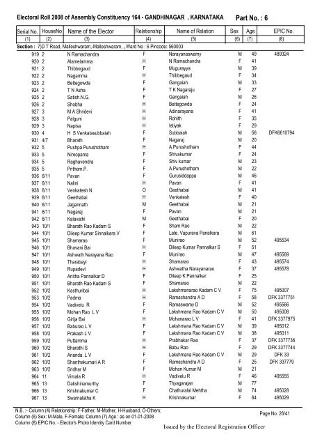 View English Rolls