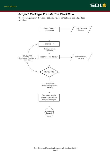 SDL Trados Studio Translating and Reviewing ... - Translationzone