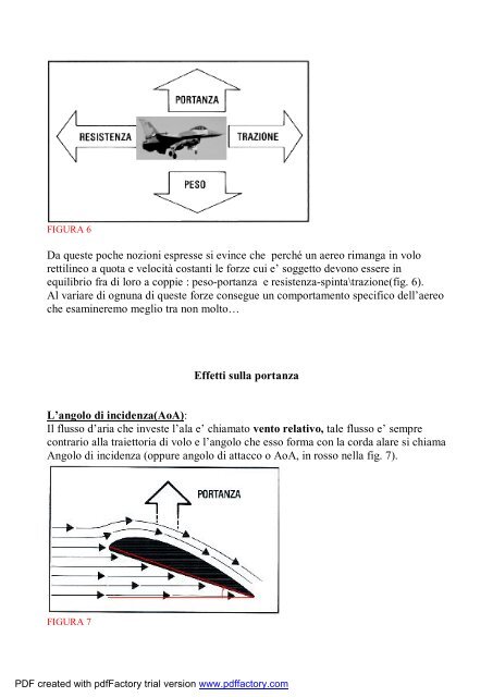 Teoria Del Volo