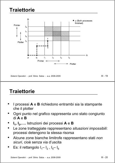 Deadlock (stallo)
