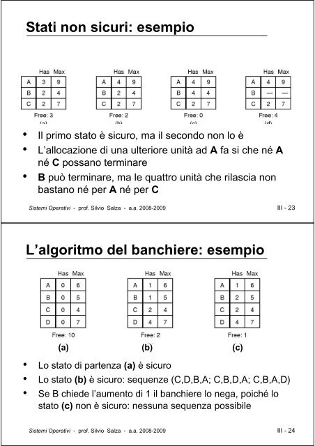 Deadlock (stallo)