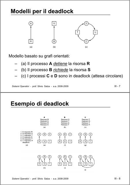 Deadlock (stallo)