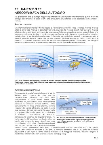 Aerodinamica dell´autogiro - Alessio Bartoloni
