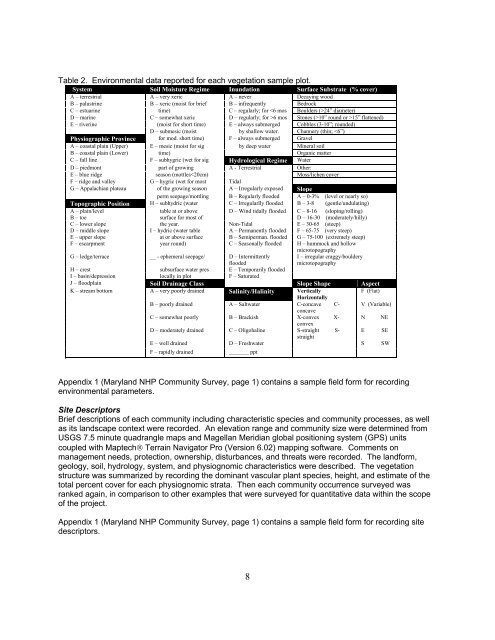 tidal hardwood swamps - Maryland Department of Natural Resources