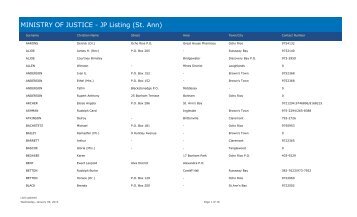MINISTRY OF JUSTICE - JP Listing (St. Ann)
