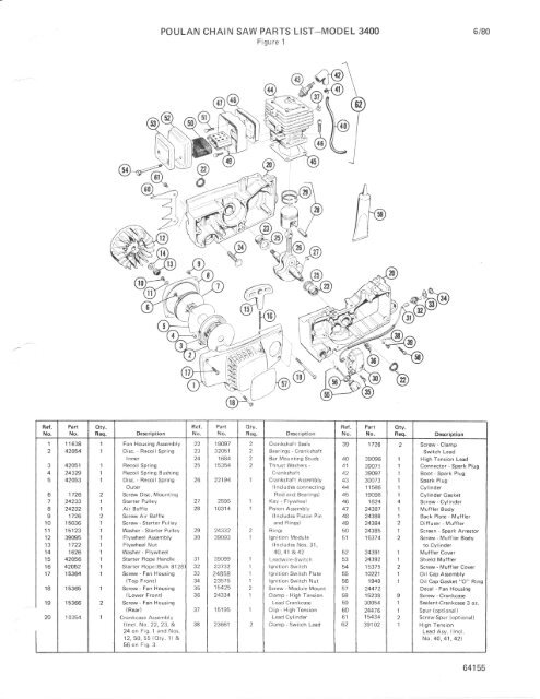 Poulan 3400 2024 carburetor 35094