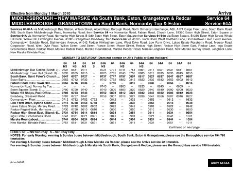Arriva 64 64a Pdf Arriva 64 64a Pdf