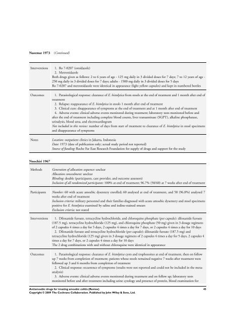 Antiamoebic drugs for treating amoebic colitis - The Cochrane Library