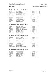 D Grade Individual Placings