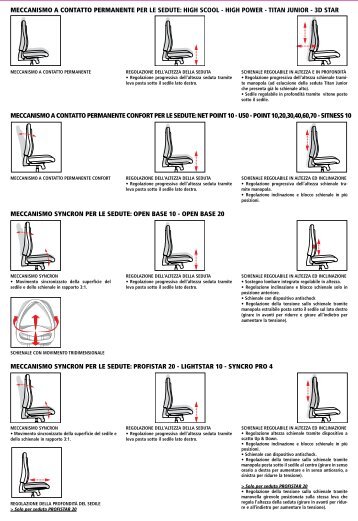 guarda i meccanismi delle sedute - Arredo Buffetti