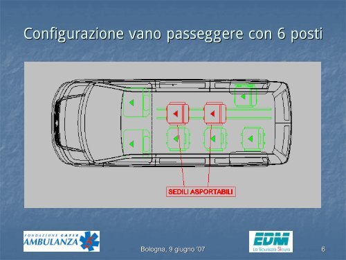 MOSS, mezzo operativo sanitario specifico. - Fondazione Catis