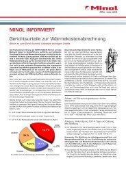 Minol Informationsblatt - Wiv-hardt.de