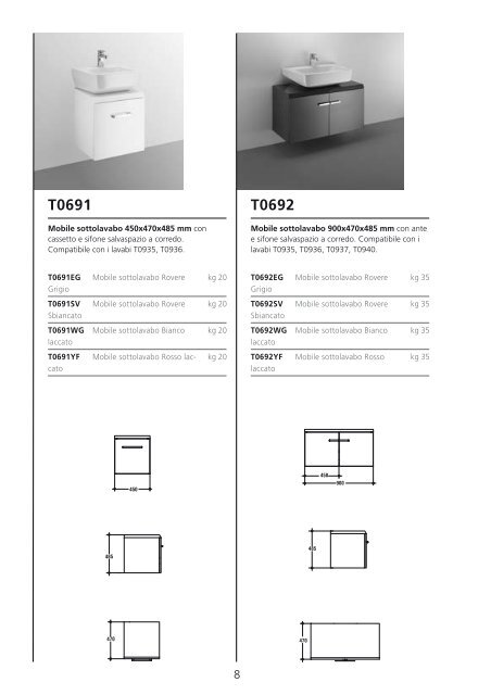 Ceramica + Arredo Bagno - Cataloghi - Ideal Standard