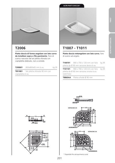 T2511 T2510 Piatto Docc