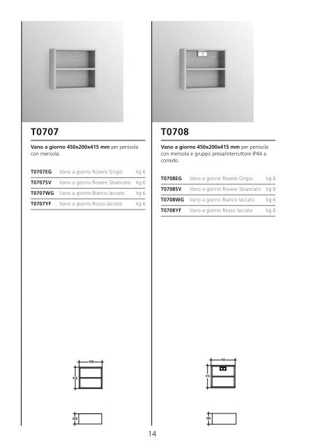 Ceramica + Arredo Bagno - Cataloghi - Ideal Standard