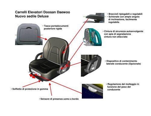 Carrelli Elevatori Doosan Daewoo Nuovo sedile Deluxe