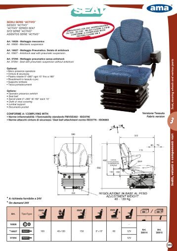 Seat, stearing wheels and various parts Sedili, v olanti e ... - Ama RO