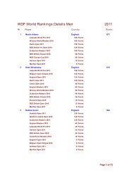 2011 WDF World Rankings:Details Men - Darts 1