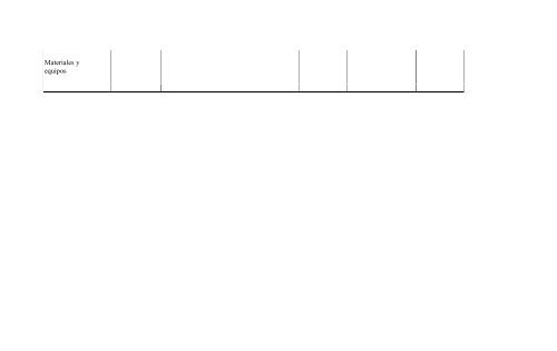 Manual de Procedimientos y Organizacion Alimentacion.pdf