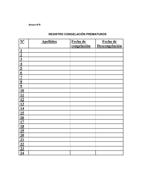 Manual de Procedimientos y Organizacion Alimentacion.pdf