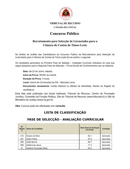 Lista de Classificação - Avaliação Curricular - Concurso Auditores