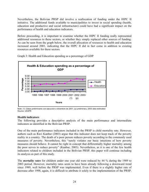 Assessing the impact of PRSPs on Child Poverty: The Case of Bolivia