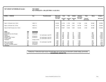 (Nettoprislista Fiat SEDICI giltig fr\345n 20120701.xls) - Northcar
