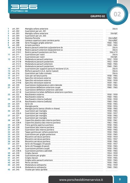 C A T A L O G O parti di ricambio - Porsche OldTimer Service