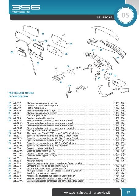 C A T A L O G O parti di ricambio - Porsche OldTimer Service