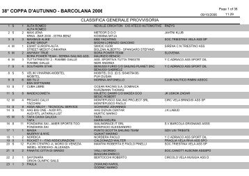 38° coppa d'autunno - barcolana 2006 - Ricciardi