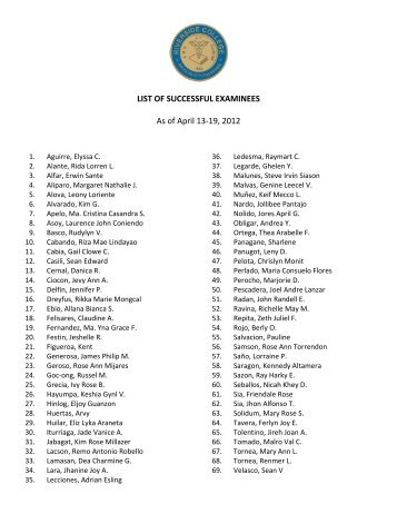 LIST OF SUCCESSFUL EXAMINEES As of April 13-19, 2012