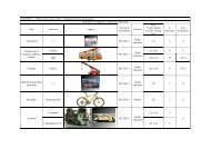 Tabella dati vibrazioni WB - Sabbatiniconsulting