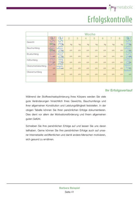 mymetabolic Beispiel-Ernährungsplan 