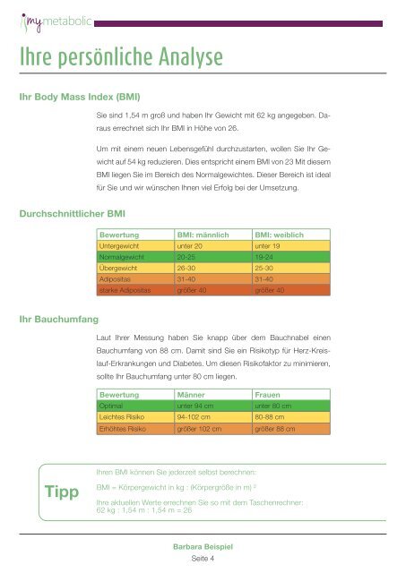 mymetabolic Beispiel-Ernährungsplan 