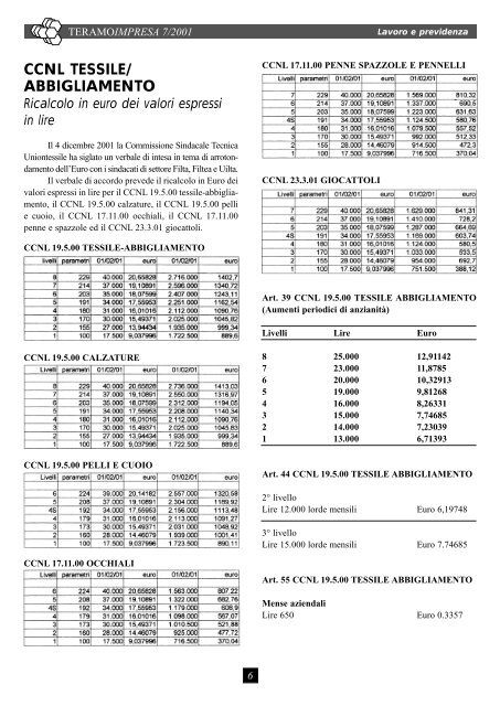 Scarica il file completo in formato .pdf (2.38 Mb) - API - Teramo