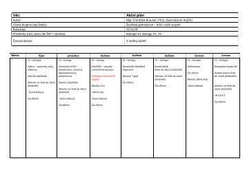 AP - Přírodopis_Biologie - Global Curriculum