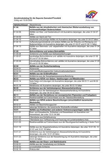 Annahmekatalog für die Deponie Damsdorf/Tensfeld Gültig seit ...