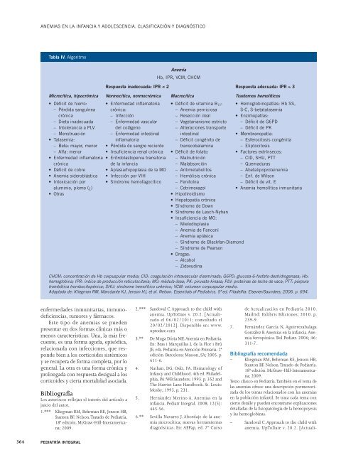 Anemias en la infancia y adolescencia ... - Pediatría Integral