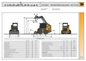 JCB ROBOT - SMYKEM ŘÍZENÉ NAKLADAČE |160/170 ... - Ramirent