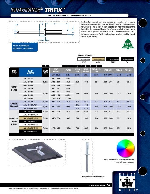 RivetKing® Rivbolt - Industrial Rivet & Fastener Co