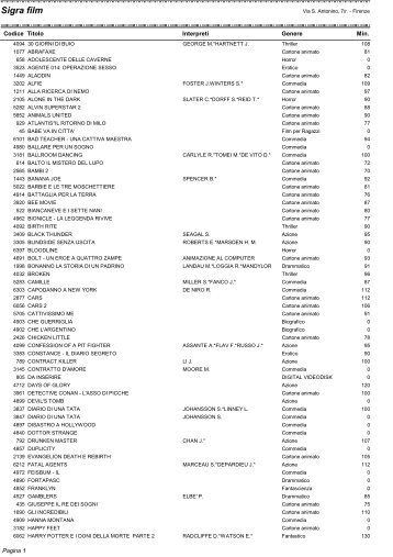 scarica il catalogo dei dvd ordinato per regista - sigra film