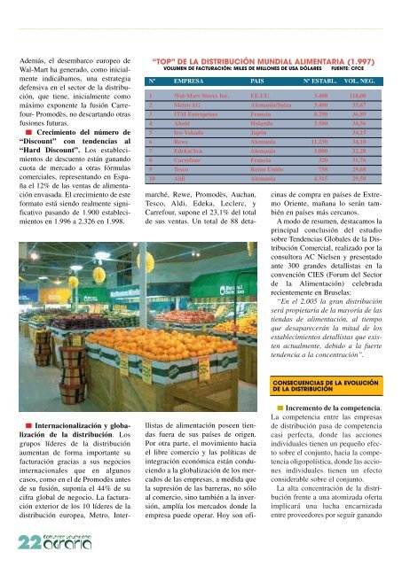 revista agraria - número 16 - IVIA