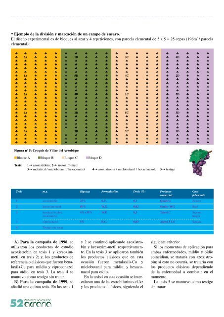 revista agraria - número 16 - IVIA