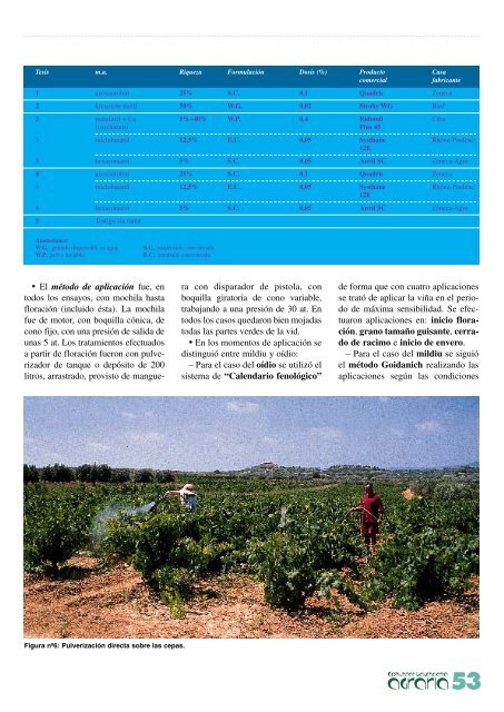revista agraria - número 16 - IVIA