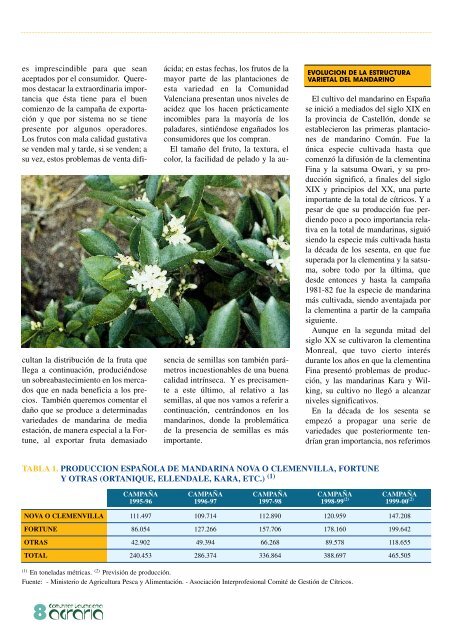 revista agraria - número 16 - IVIA