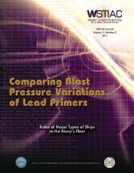 Comparing Blast Pressure Variations of Lead Primers - Weapon ...
