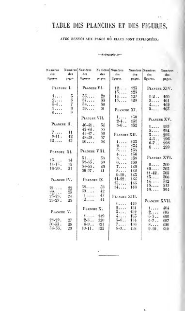 Revue belge de numismatique et de sigillographie