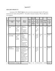 APPENDIX -IV Research Projects Sanctioned to Faculty Members