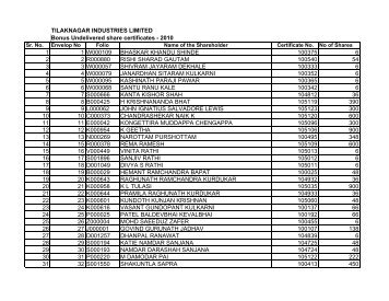 List of Third Reminder undelivered Bonus.xlsx - tilaknagar industries
